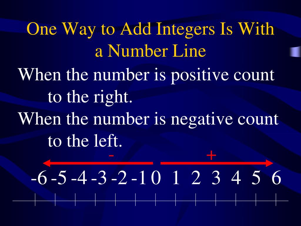 PPT - Positive and Negative Numbers PowerPoint Presentation, free ...