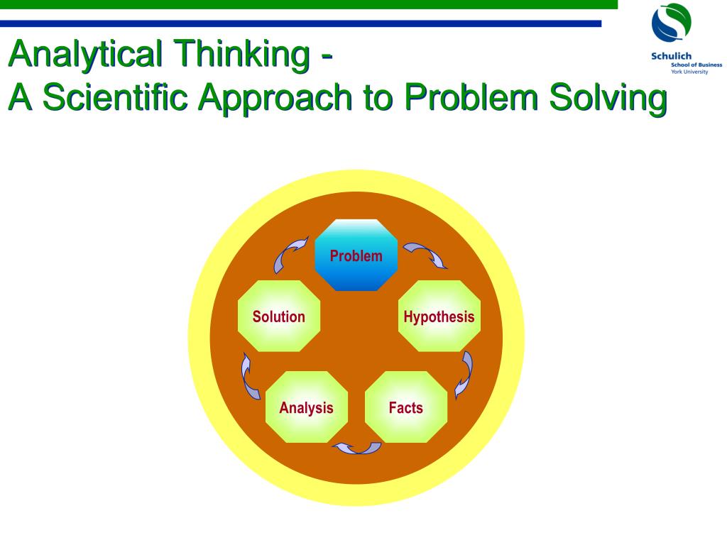analytical problem solving definition