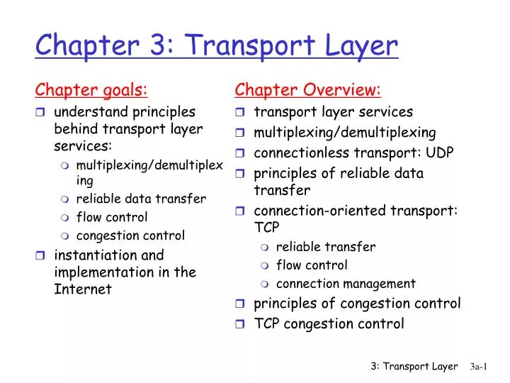 PPT - Chapter 3: Transport Layer PowerPoint Presentation, Free Download ...