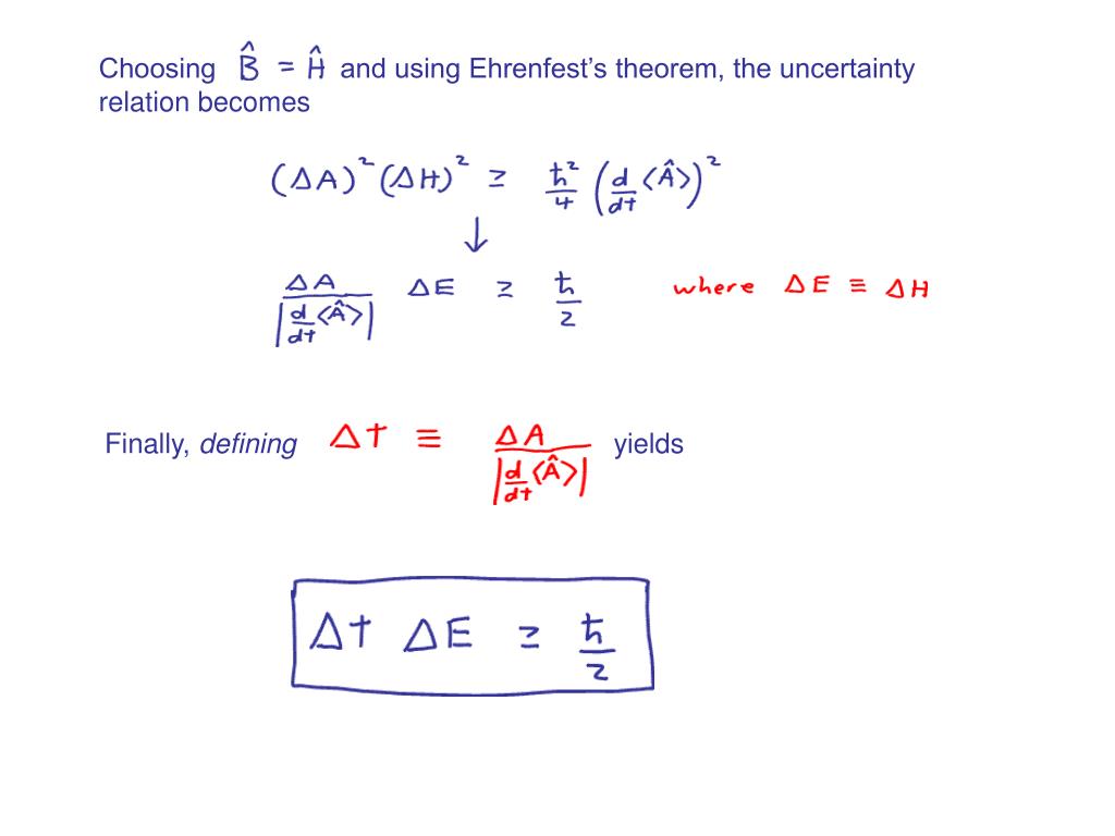 uncertainty principle uncertainty principle