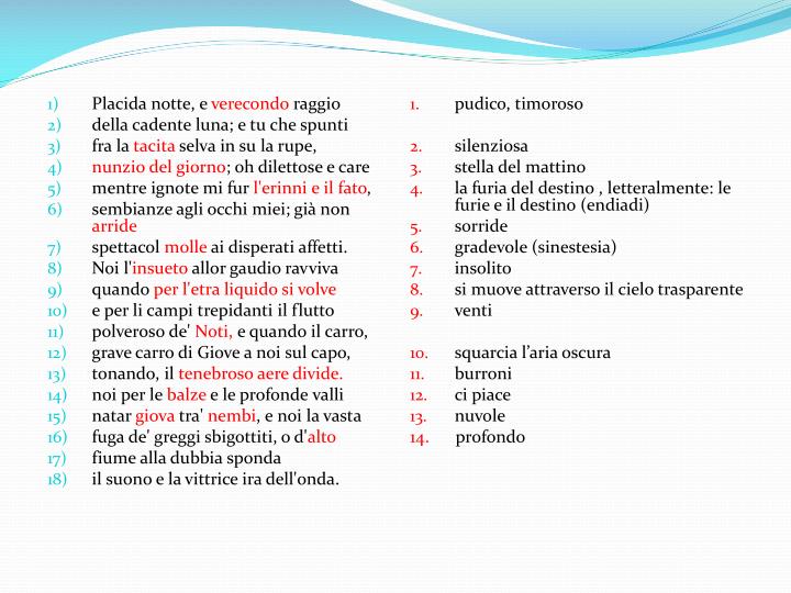 L Ultimo Canto Di Saffo Parafrasi