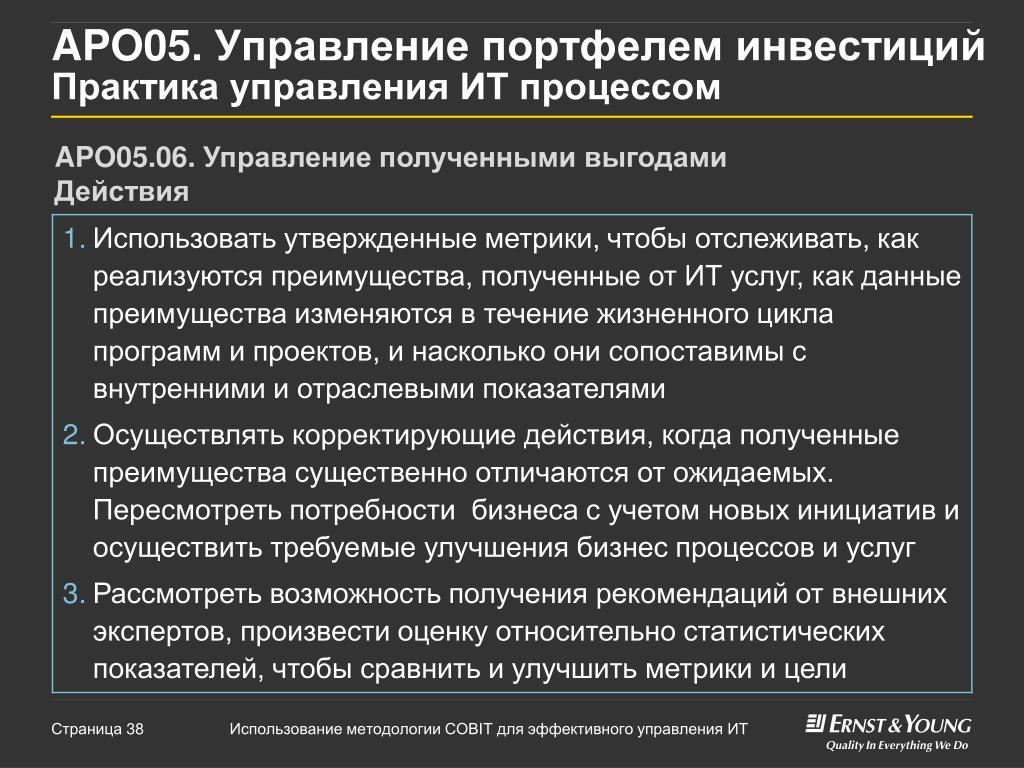 Использование практики управления. Практика управления. Практика управления возникла. Управление инвестиционным портфелем. Практика управления Персод.