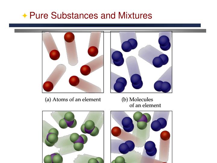 Two Or More Substances In Variable Proportions, Where The Composition Is Variable Throughout Are PPT - Classification of Matter PowerPoint Presentation - ID:3016423