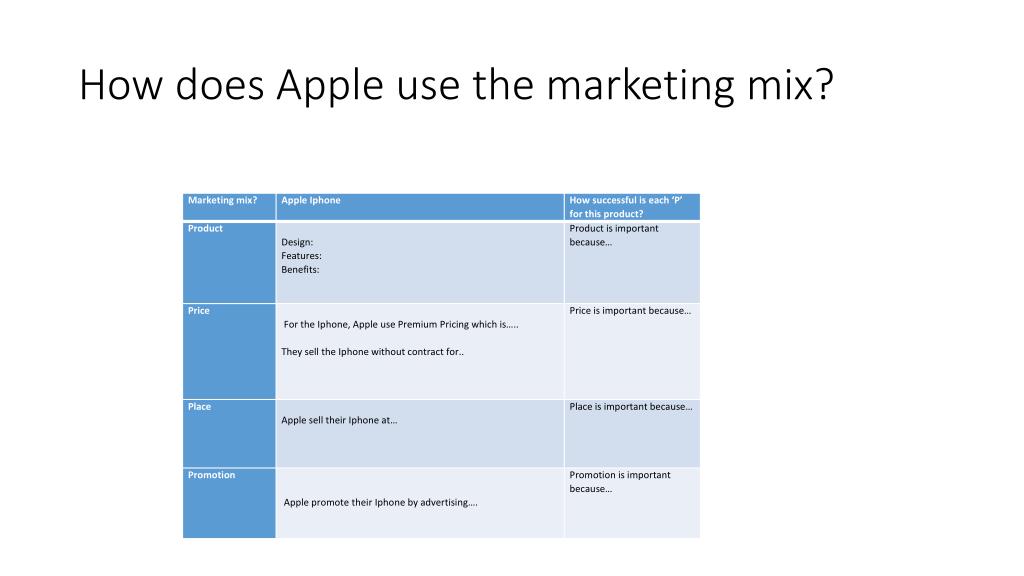 PPT - How does Apple the marketing mix? Presentation, free download - ID:3016574