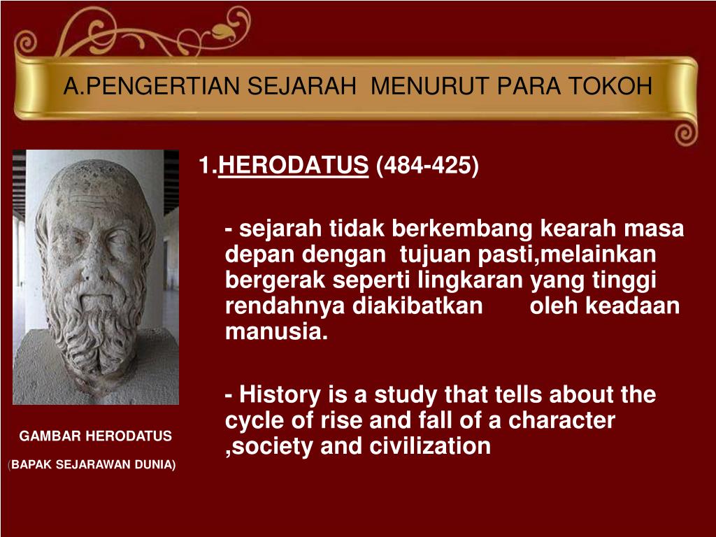 Gambar Sejarah