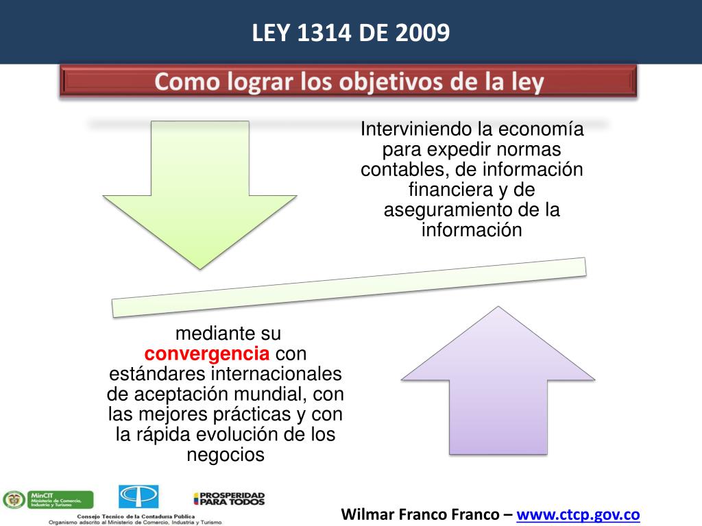 PPT LAS NORMAS DE INFORMACIÓN FINANCIERA “NIF” EN