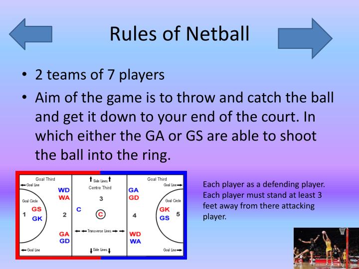 Ppt netball powerpoint presentation id 3018072