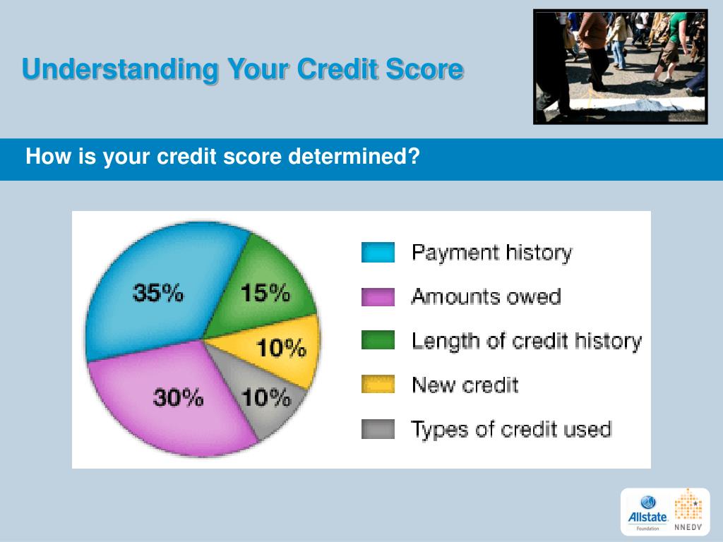 Credit Performance PPT - Financial Empowerment Curriculum Moving Ahead Through Financial ...
