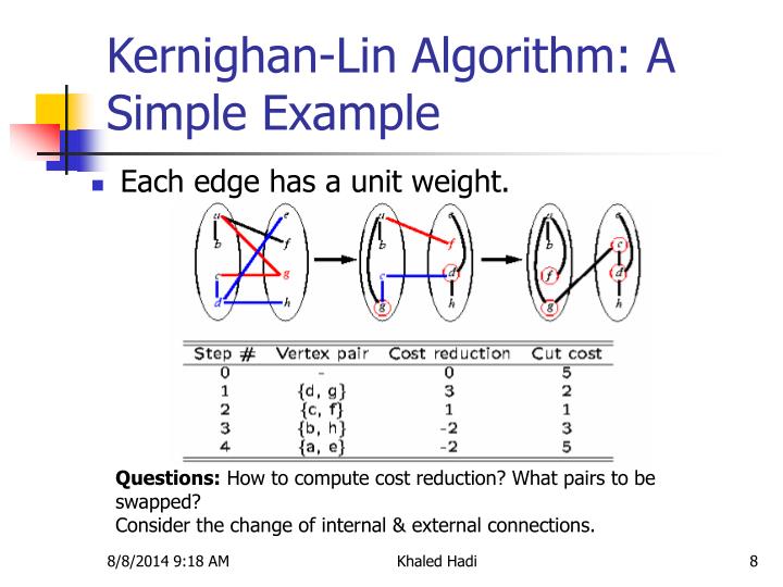 kl algorithm ppt Graph partitioning problem kernighan and lin algorithm ppt video.