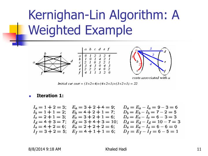 kl algorithm ppt Chapter 2 – netlist and system partitioning ppt video online.