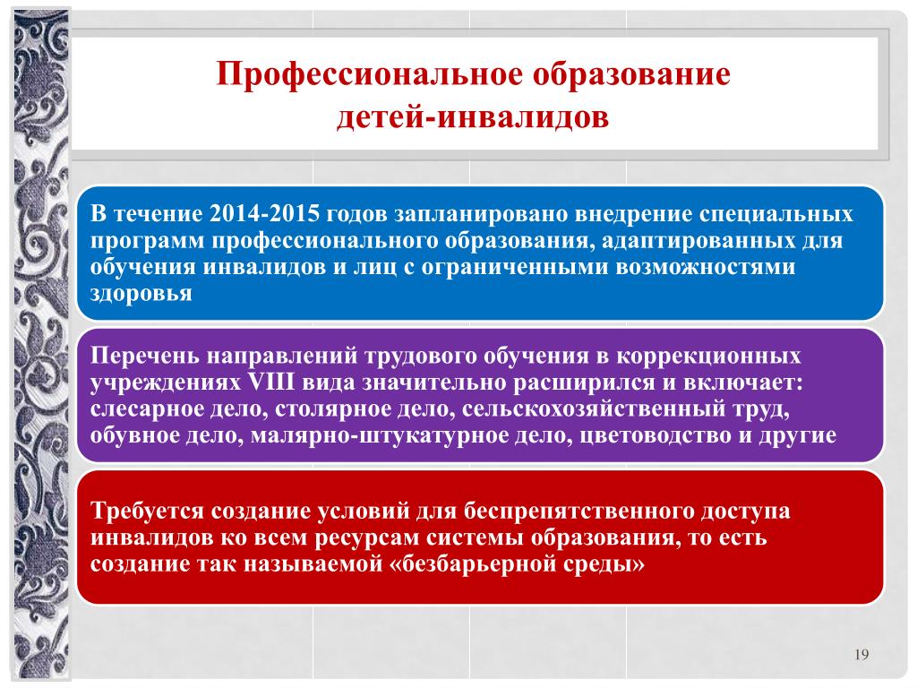 Общее образование гарантии реализации. Система профессионального обучения инвалидов. Структуры органов профессионального обучения инвалидов. Система профессионального обучения инвалидов схема. Цели профессионального обучения инвалидов..