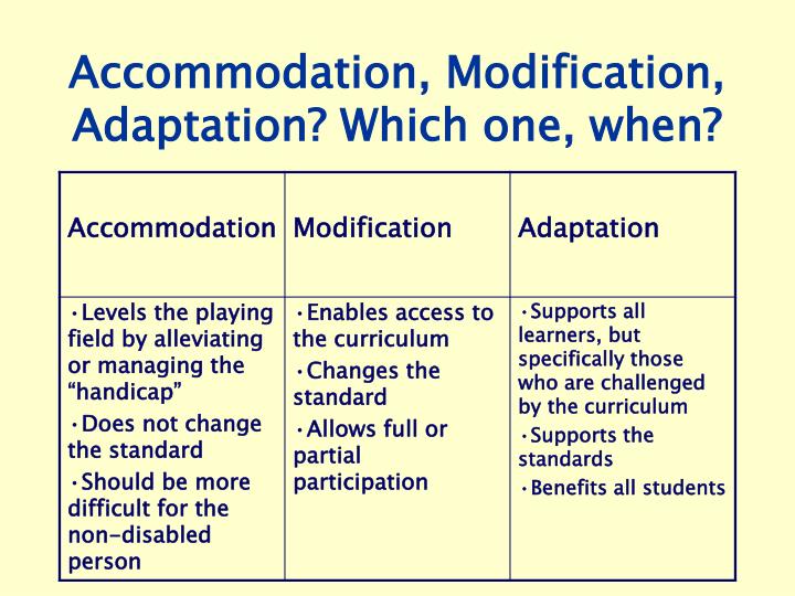 PPT Characteristics of Math Disabilities PowerPoint Presentation ID