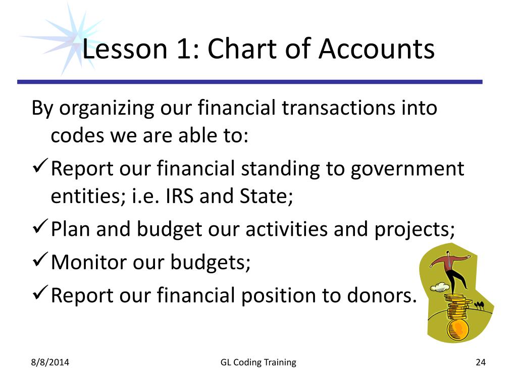 Irs Chart Of Accounts