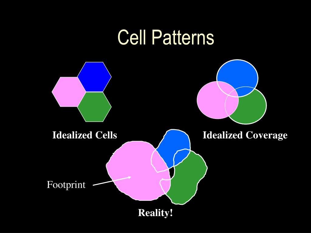PPT How Wireless Works… PowerPoint Presentation, free download ID