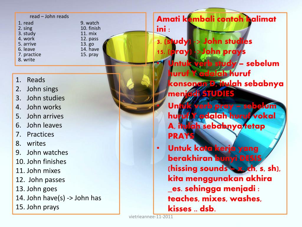 Ppt Simple Present Tense Powerpoint Presentation Free