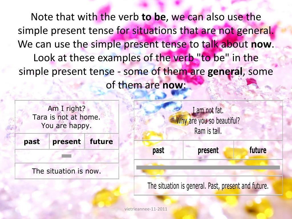 Ppt Simple Present Tense Powerpoint Presentation Free Download Id 3021399