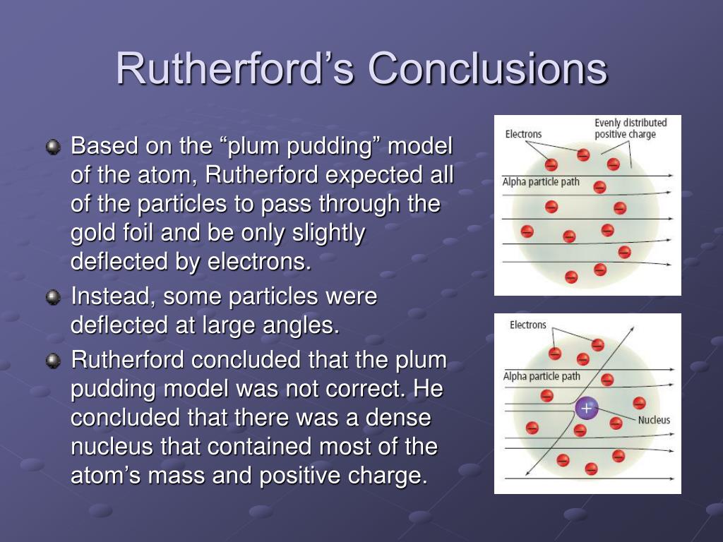 rutherford experiment conclusion rutherford experiment conclusion