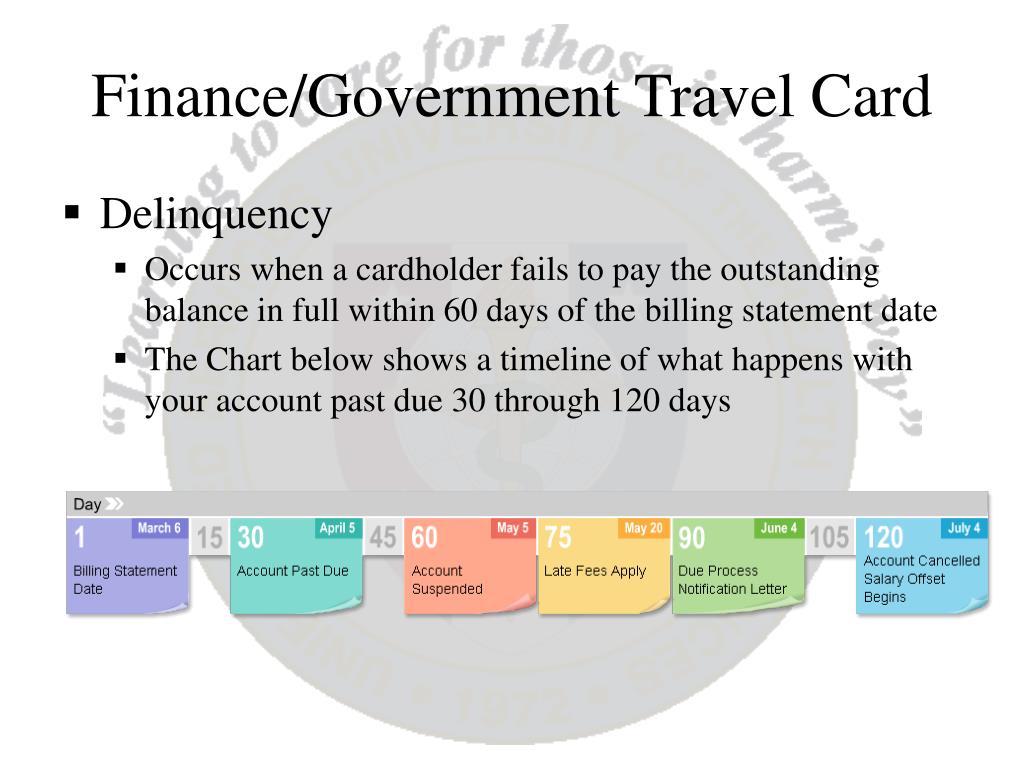 government travel card delinquency
