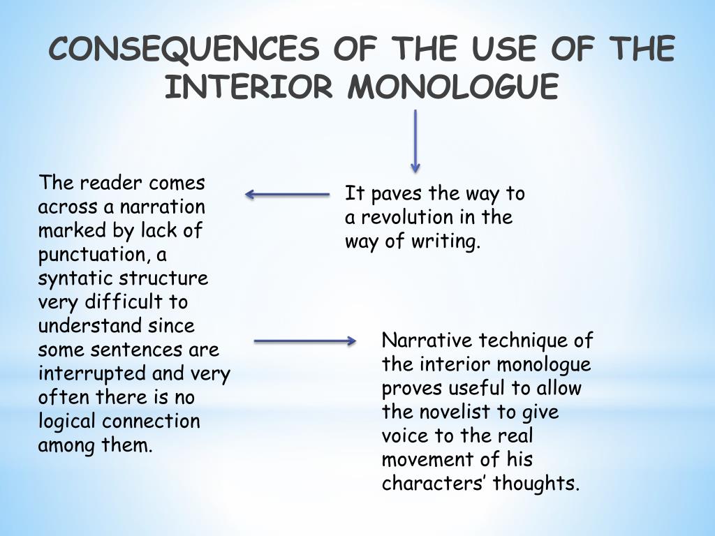PPT - THE INTERIOR MONOLOGUE PowerPoint Presentation, free download -  ID:3022032
