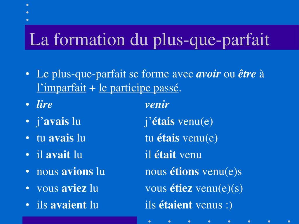 plus que parfait avoir plus que parfait avoir