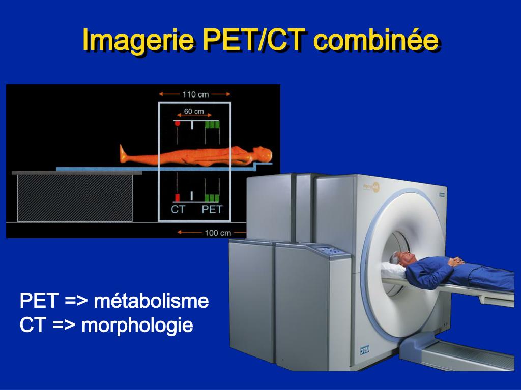 PPT - Comment investiguer le cœur : Les images du futur PowerPoint ...