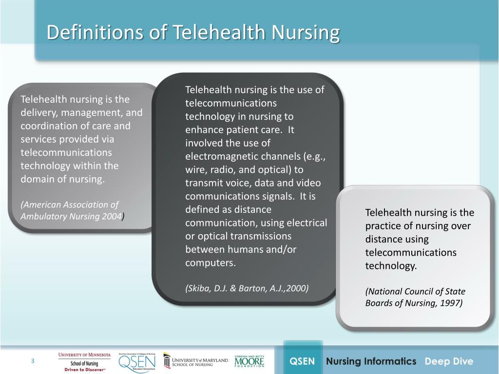 telehealth nursing powerpoint presentation