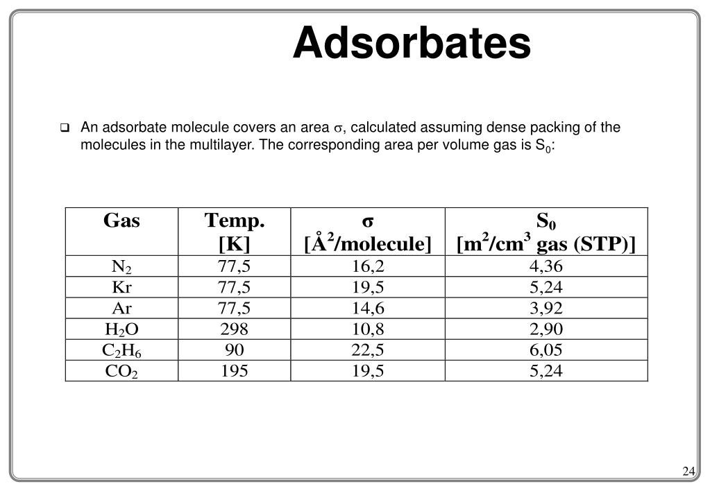 bet surface area ppt bet surface area ppt