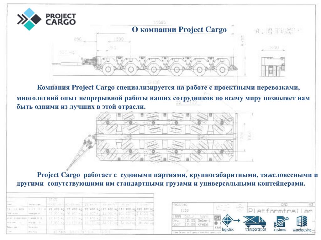 Проект карго ООО. Принцип работы карго компания. Project Cargo. Reklamy Cargo Company.
