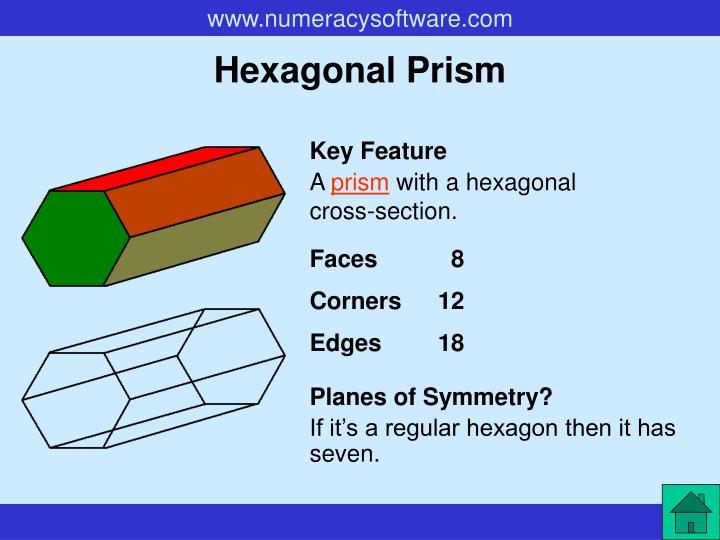 Ppt properties of 3 d shapes powerpoint presentation id 3023509