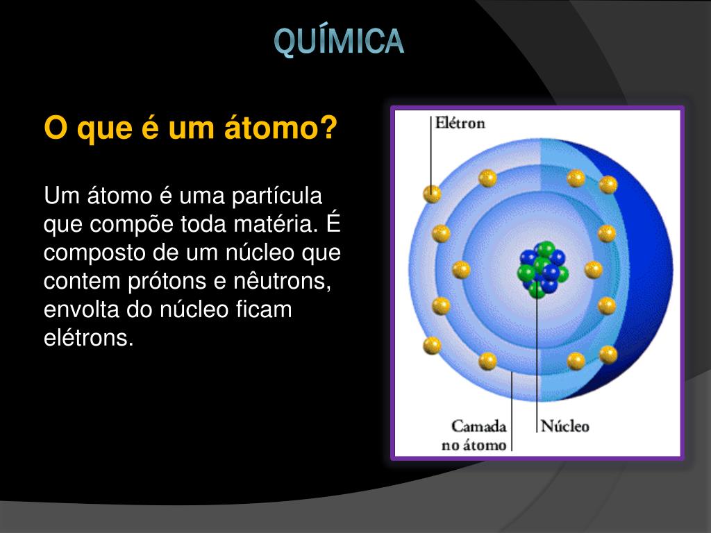 Simplificação de fração - Toda Matéria