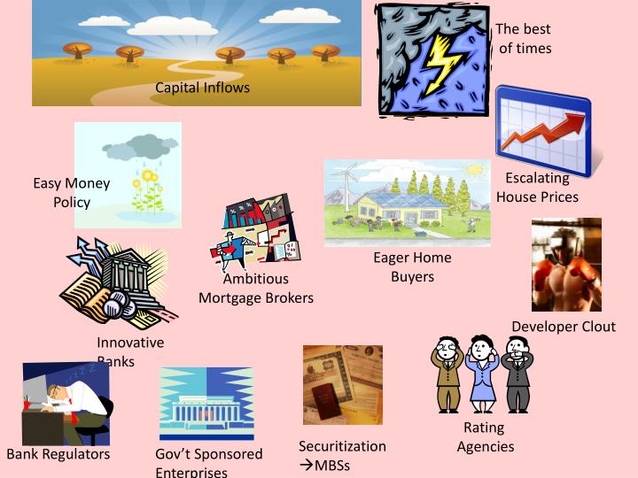 easy money policy What is a 'tight monetary policy' tight monetary policy is a course of action undertaken by the federal reserve to constrict spending in an economy that is seen to be growing too quickly or to curb inflation when it is rising too fast the fed tightens policy or makes money tight by raising short. easy money policy What is a 'tight monetary policy' tight monetary policy is a course of action undertaken by the federal reserve to constrict spending in an economy that is seen to be growing too quickly or to curb inflation when it is rising too fast the fed tightens policy or makes money tight by raising short.