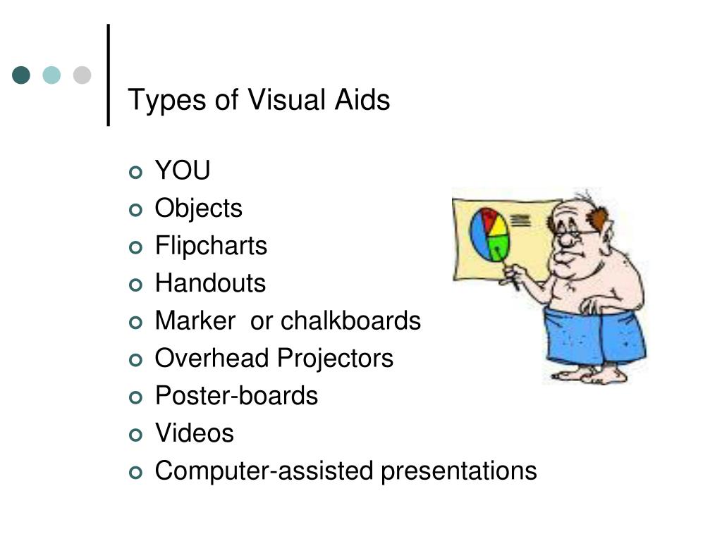 what types of visual aids can be used during presentations