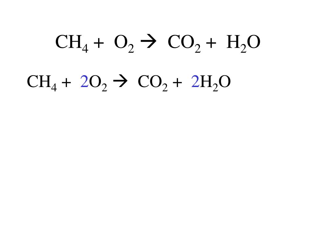 Молекулярное уравнение горения метана