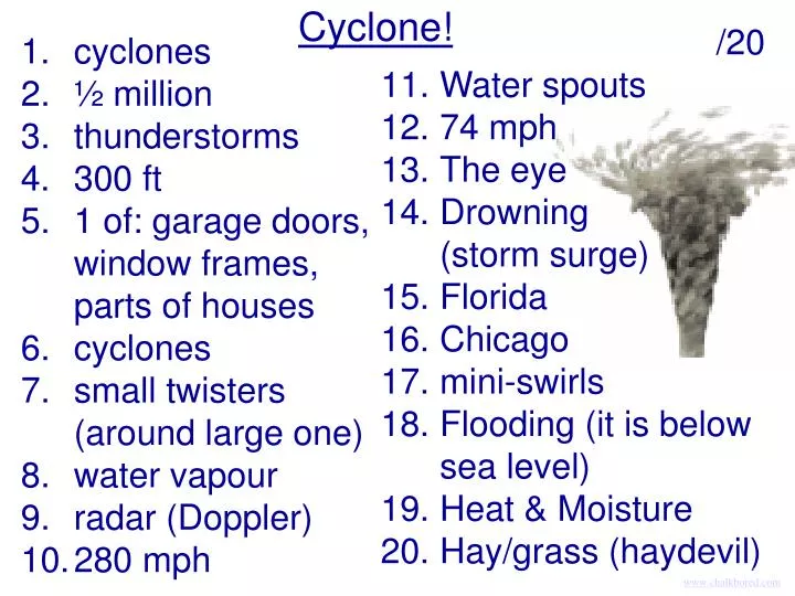 cyclone n.