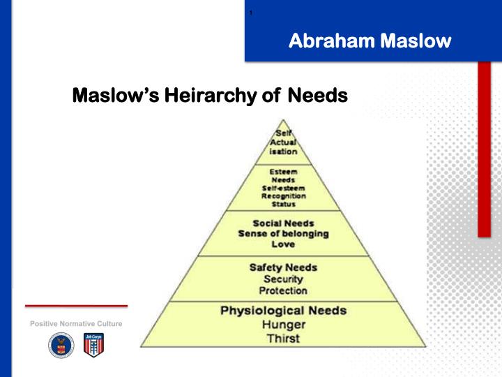 PPT Guided Group Interaction (GGI) PowerPoint Presentation ID3026630