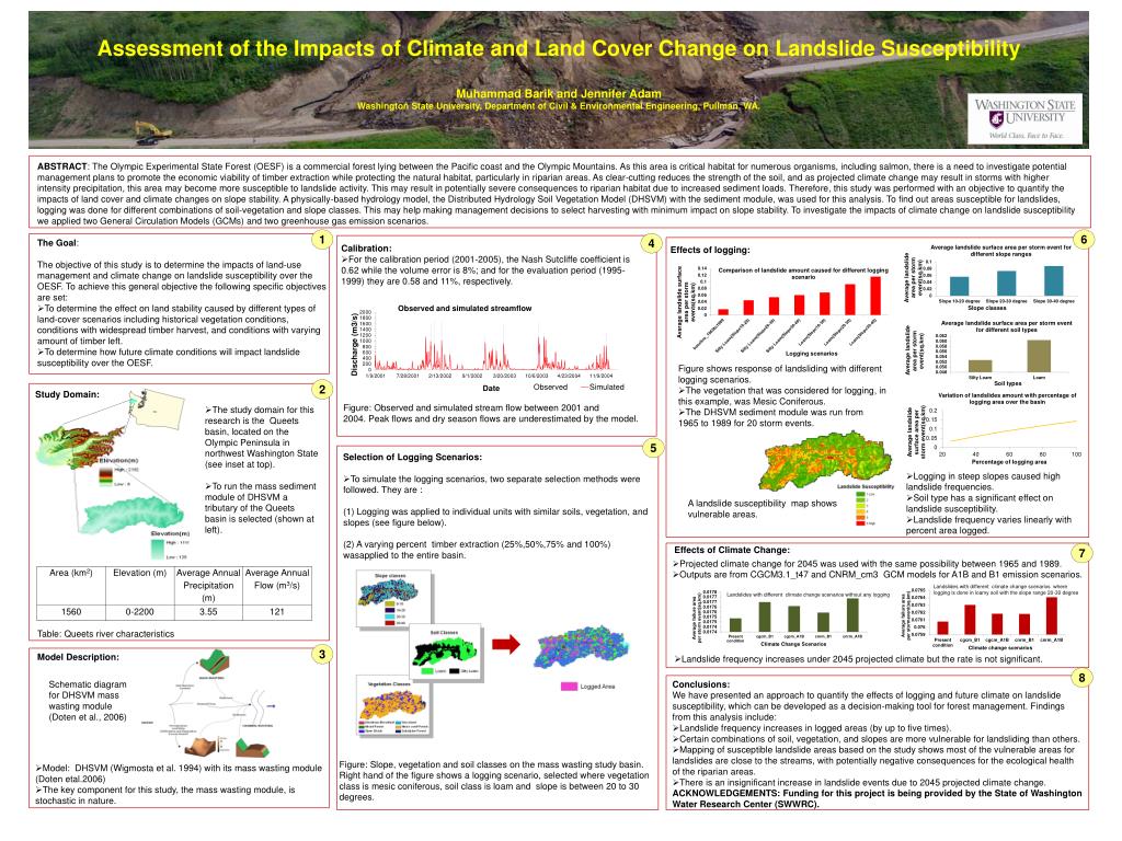 PPT - Assessment of the Impacts of Climate and Land Cover Change on ...