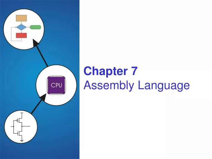 PPT - Chapter 7 Assembly Language PowerPoint Presentation, free ...