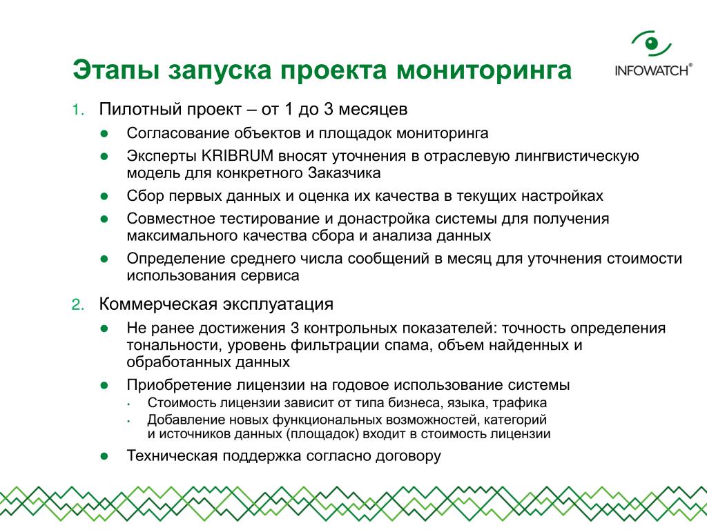 Союз сколько запусков