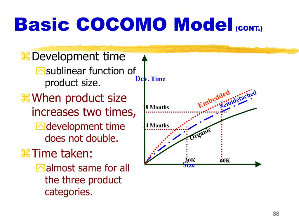 cocomo model in software engineering ppt