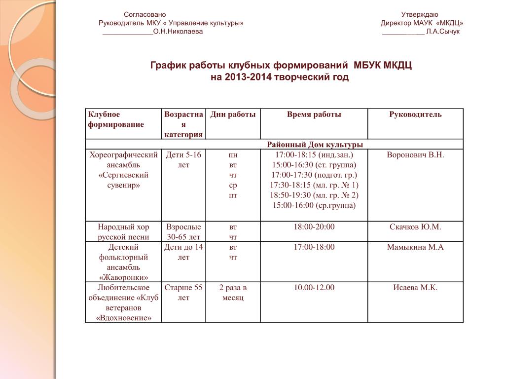 Журналы учета клубных формирований. Образец заполнения журнала клубного формирования по вокалу. График работы клубных формирований. Журнал клубного формирования. Журнал работы клубного формирования.