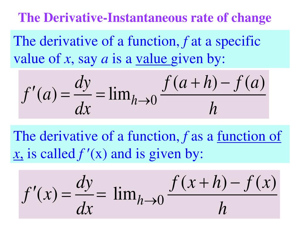 PPT - The Derivative-Instantaneous rate of change PowerPoint ...