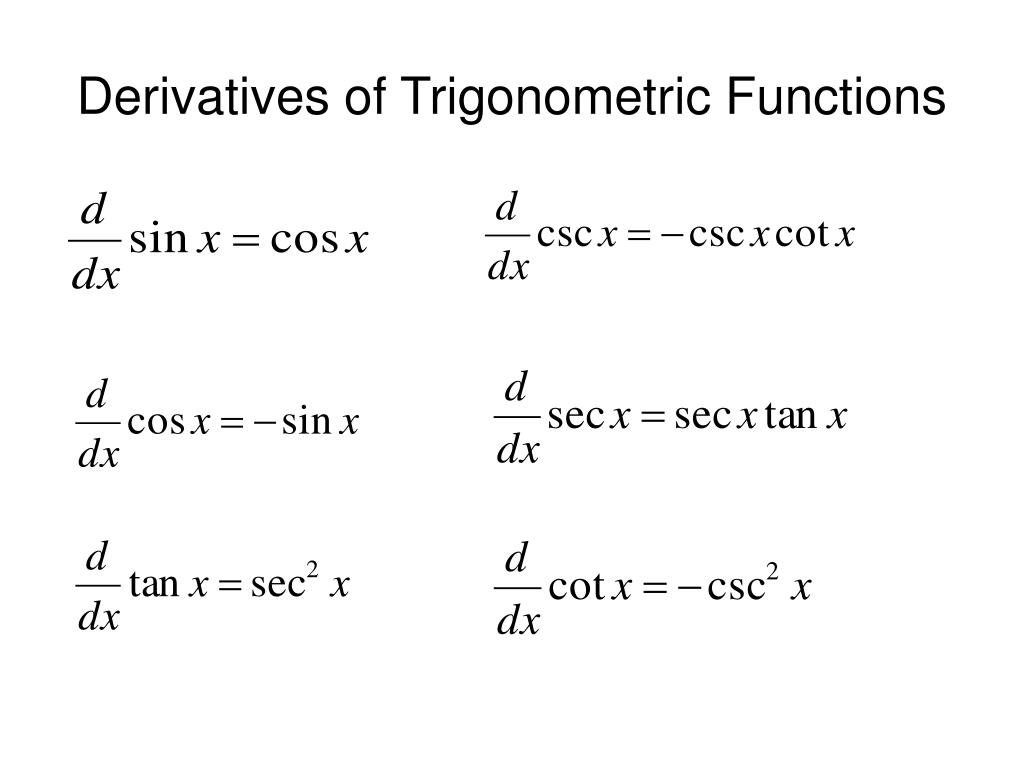 Ppt 35 Derivatives Of Trigonometric Functions Powerpoint