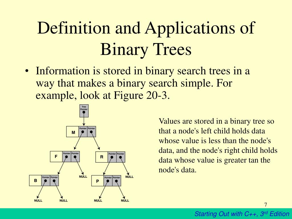 PPT - Chapter 20 PowerPoint Presentation, free download - ID:3029140