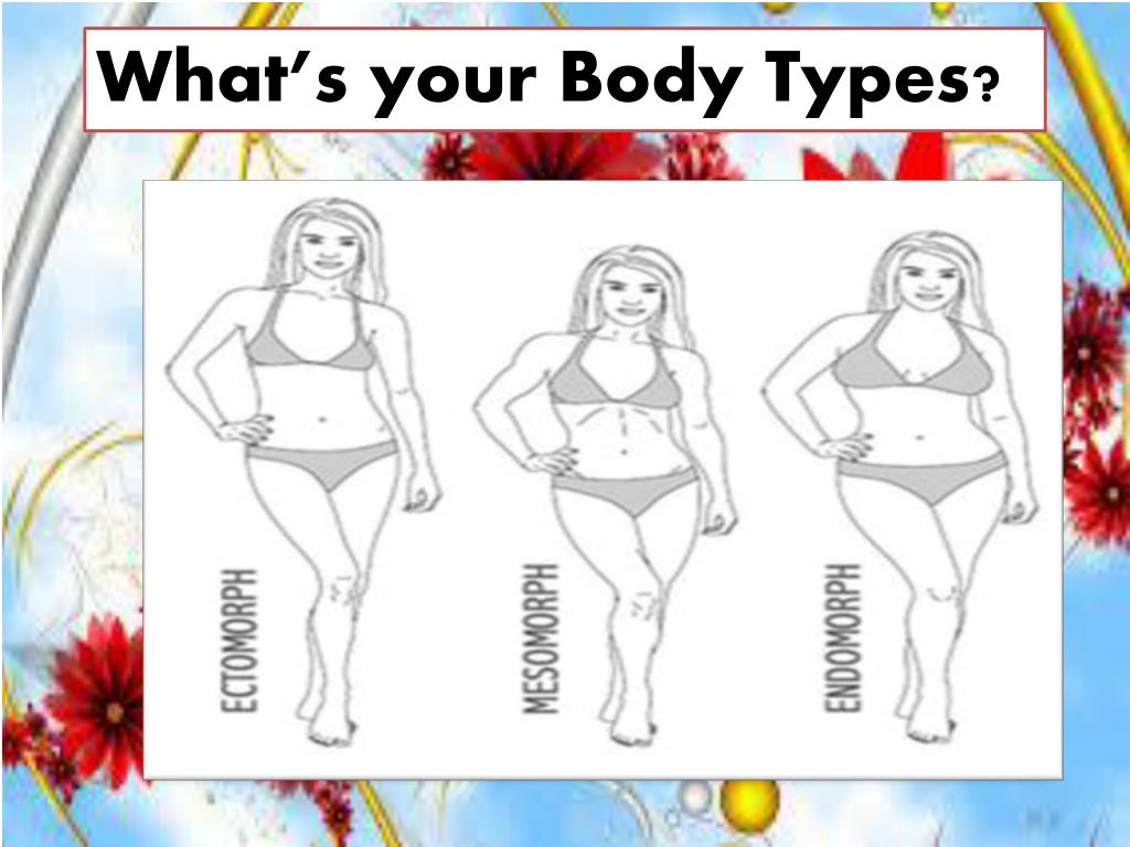 PPT - BODY TYPES PowerPoint Presentation, free download - ID:3029284