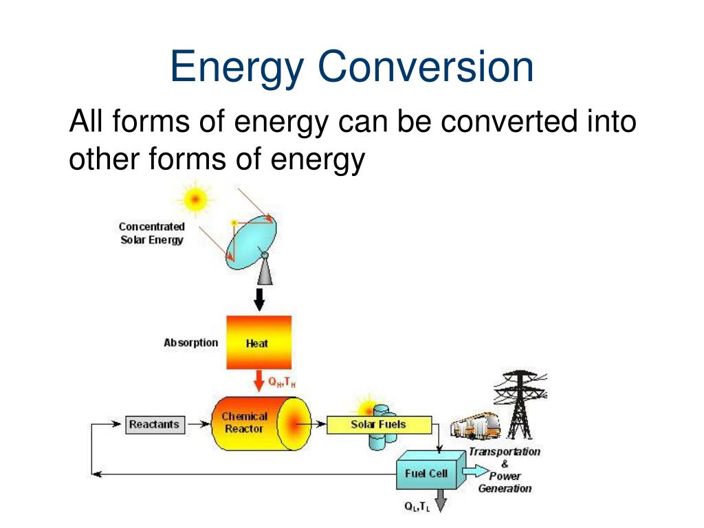ppt-types-of-energy-and-forms-of-energy-powerpoint-presentation-free-download-id-3030723