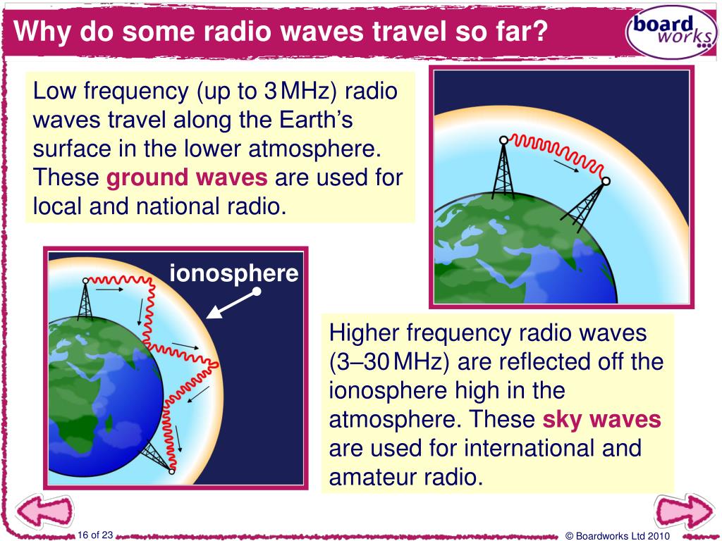 radio waves travel faster than sound waves give reason
