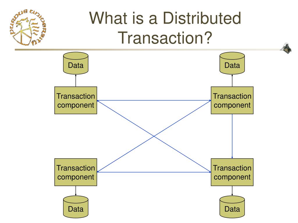 Value db. Распределенные транзакции. Распределенные транзакции SQL. Распределенные транзакции Postgres. Пример распределенных транзакций.