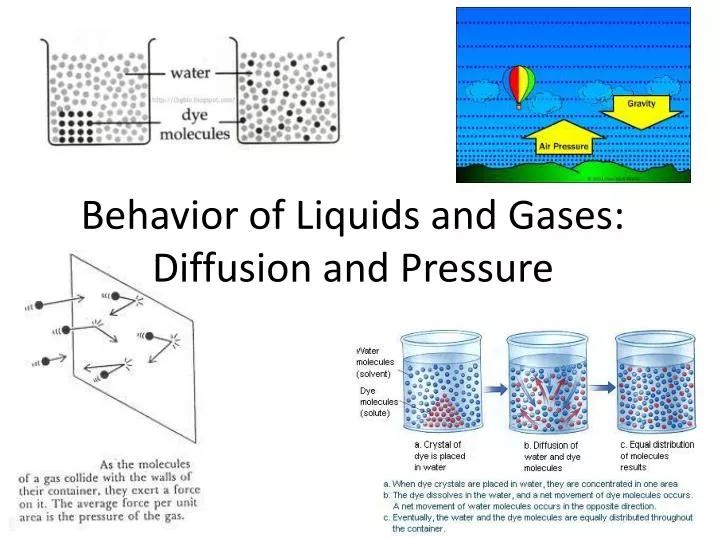 PPT Behavior of Liquids and Gases Diffusion and Pressure PowerPoint