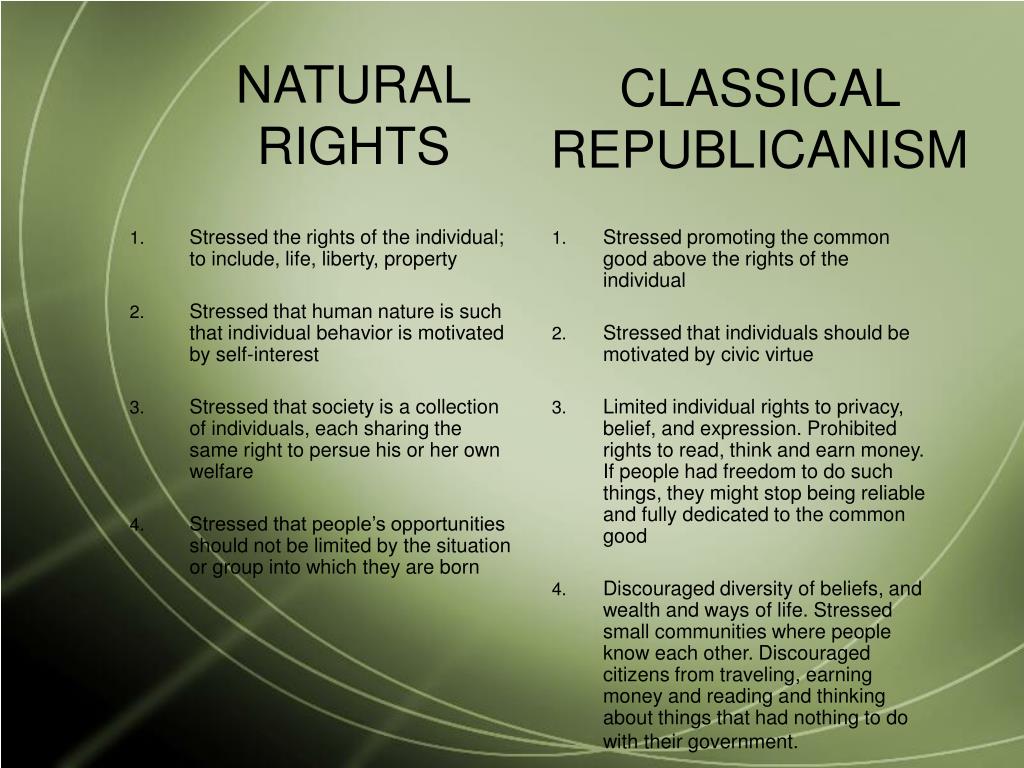 PPT NATURAL RIGHTS PowerPoint Presentation, free download ID3032776