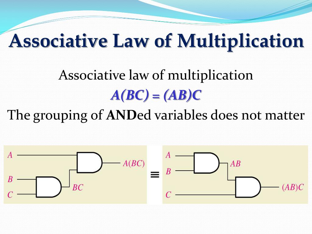 Associative Law Of Multiplication Ks2 Worksheets